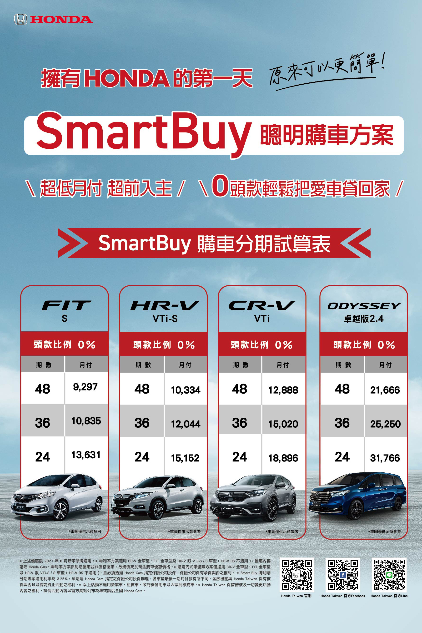 SmartBUY聰明購車方案 (1)(3).jpg